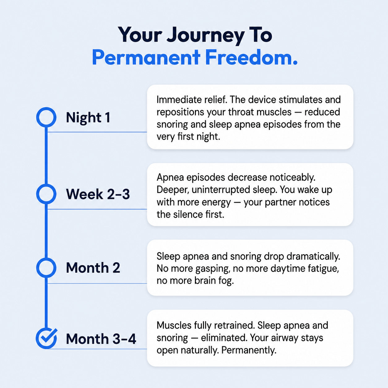 SleepClean Pro — Eliminates Snoring & Sleep Apnoea